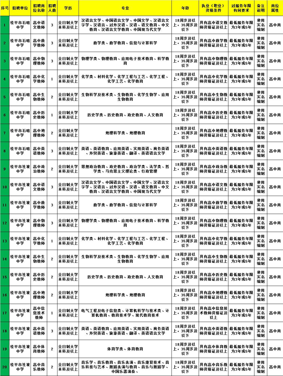 清豐縣成人教育事業(yè)單位最新招聘信息,清豐縣成人教育事業(yè)單位最新招聘信息概覽