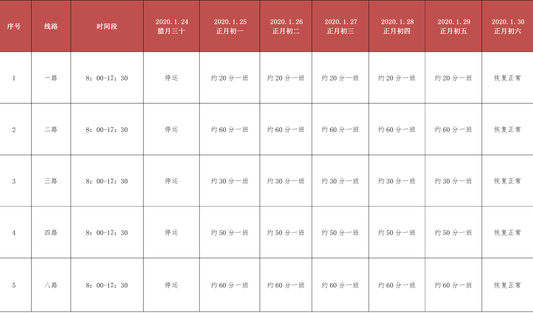 高平市人力資源和社會(huì)保障局最新領(lǐng)導(dǎo),高平市人力資源和社會(huì)保障局最新領(lǐng)導(dǎo)團(tuán)隊(duì)概述