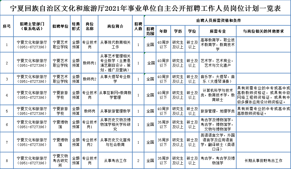 鄂倫春自治旗殯葬事業(yè)單位等最新項(xiàng)目,鄂倫春自治旗殯葬事業(yè)單位最新項(xiàng)目探索與實(shí)踐